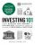 Investing 101: From Stocks and Bonds to ETFs and IPOs, an Essential Primer on Building a Profitable Portfolio (Adams 101) Michele Cagan